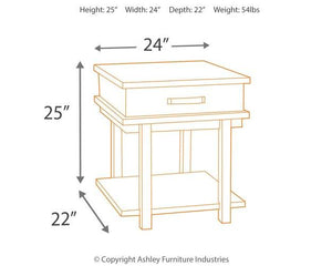 Stanah End Table Set